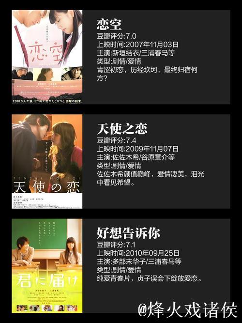 爱情岛论坛影院热播大片推荐