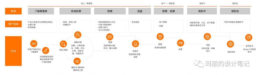 探讨久久热免费视频的多元化内容与用户体验